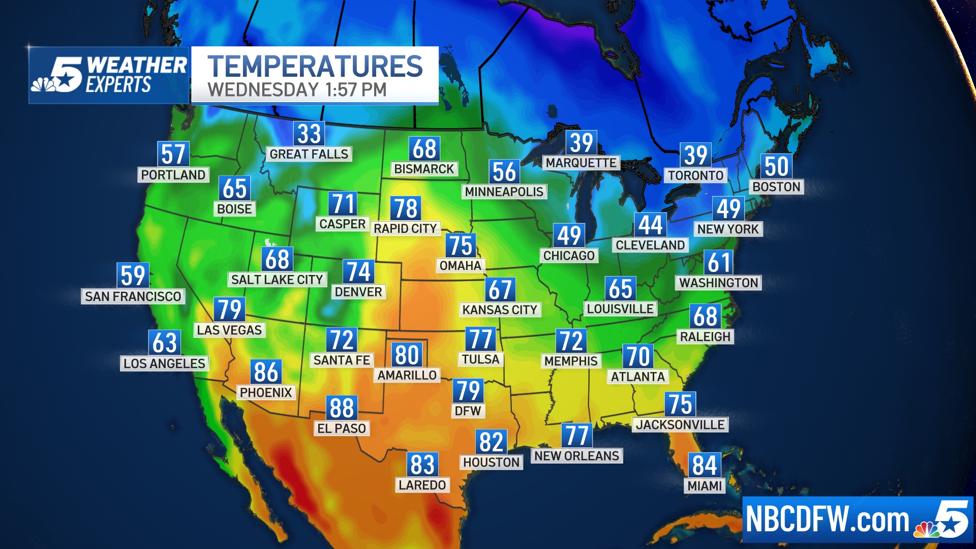 National Temperatures